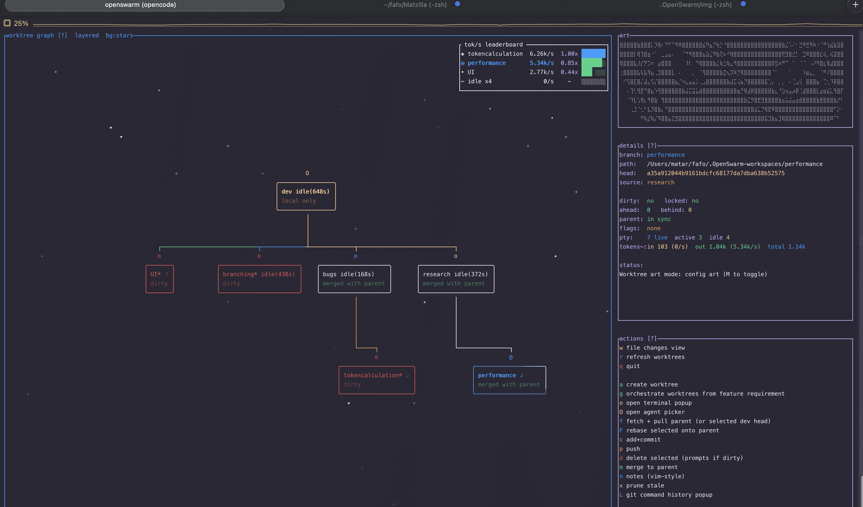 OpenSwarm TUI screenshot